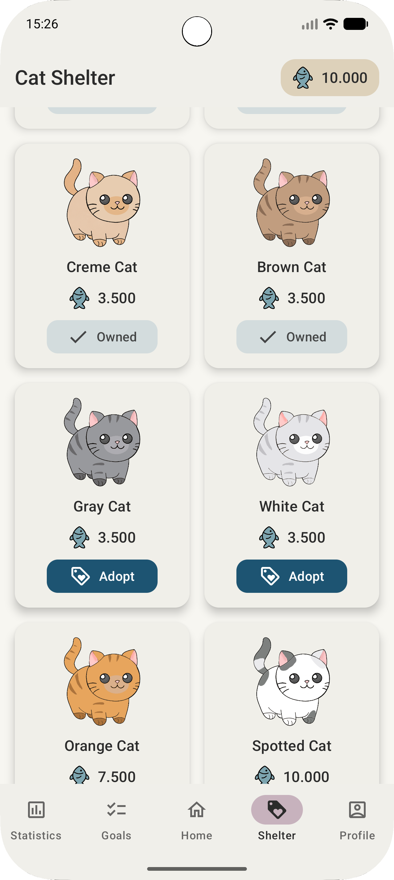 Purrsistence Shop Screen